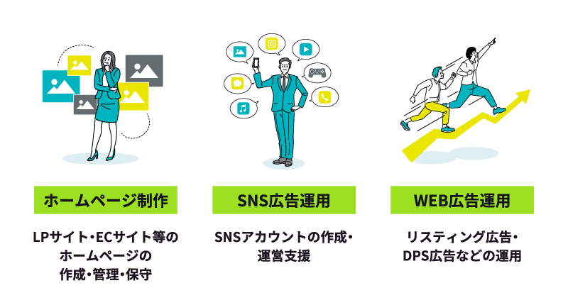 Web制作会社:中井忍公式サイト