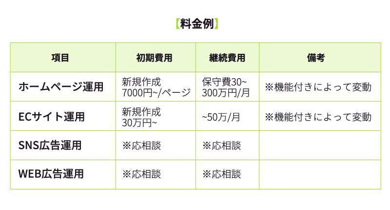 Web制作会社:中井忍公式サイト