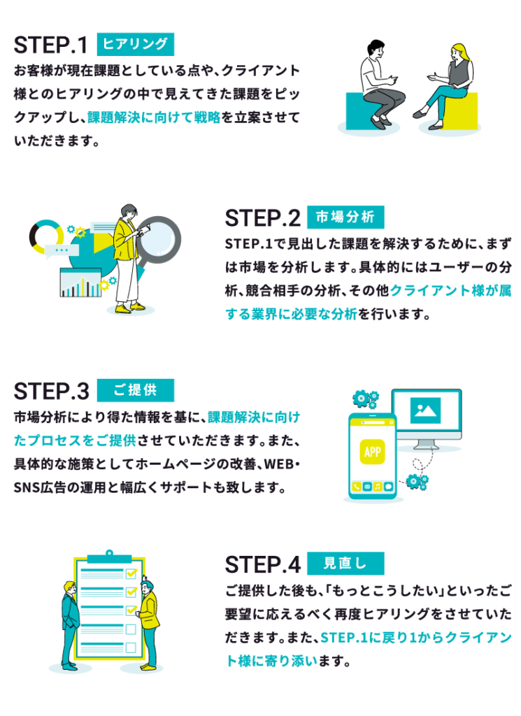 Web制作会社:中井忍公式サイト