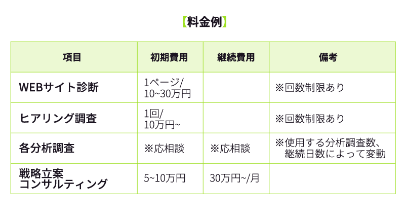 Web制作会社:中井忍公式サイト